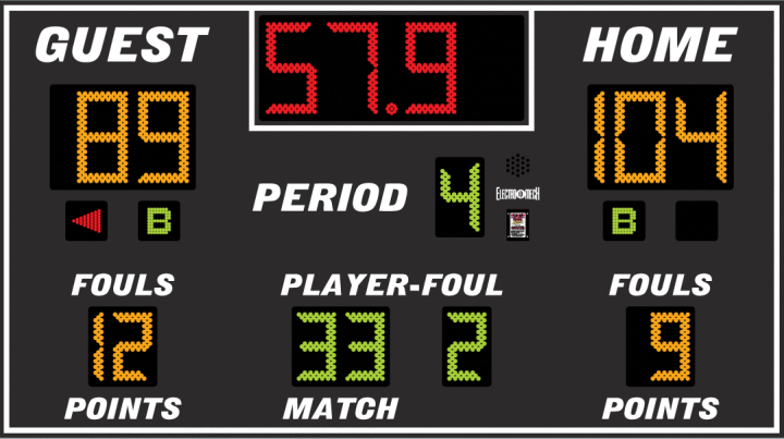Basketball Scoreboard With Multi-Sport Capabilities