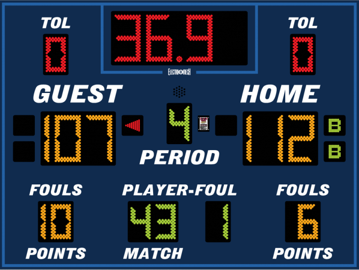 Game Scoreboard