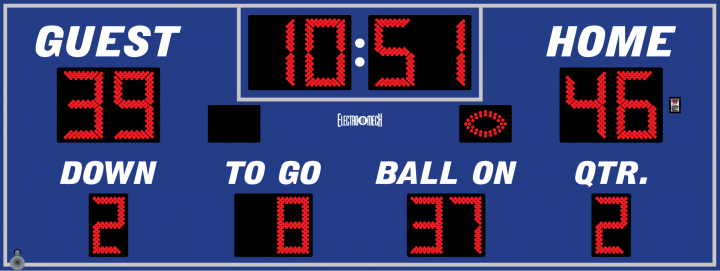 Lederbord Wireless LED Scoreboard – ScoreLight, LLC