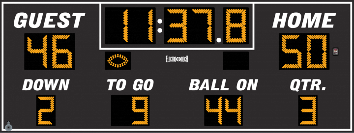 football scoreboard images