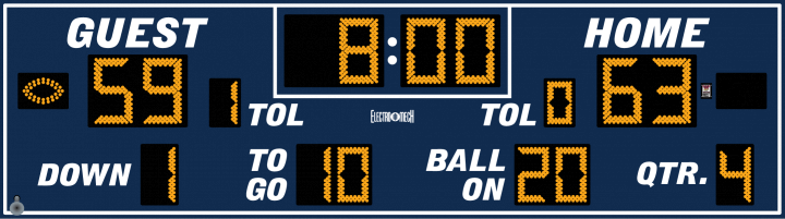 football scoreboard images